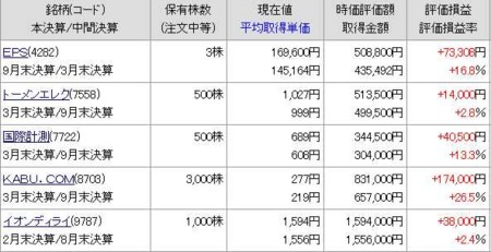 f:id:desper:20120218224336j:image
