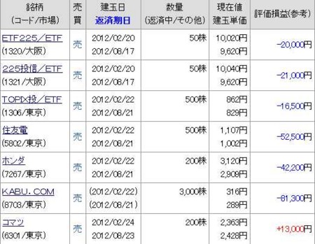 f:id:desper:20120311214701j:image