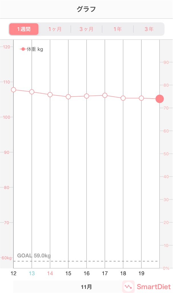 f:id:despotisme27:20211120085551j:image