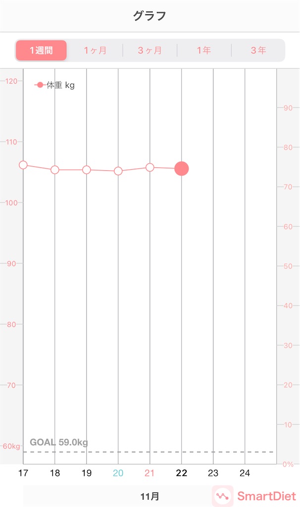 f:id:despotisme27:20211122165330j:image