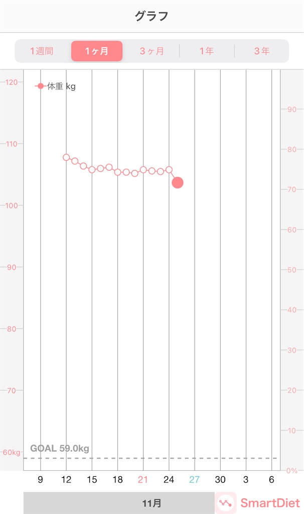 f:id:despotisme27:20211125100453j:image