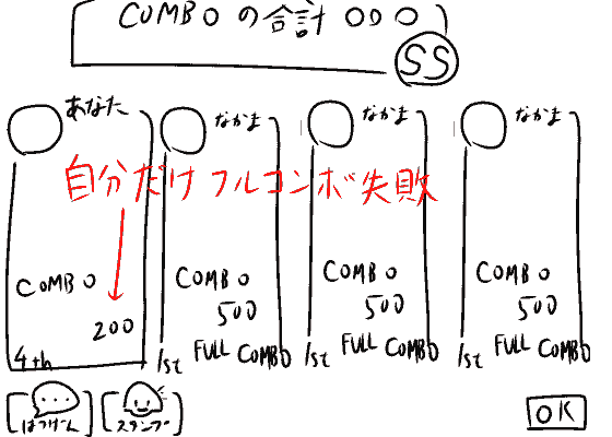 f:id:destor1899:20181106114506p:plain f:id:destor1899:20181106114506p:plain