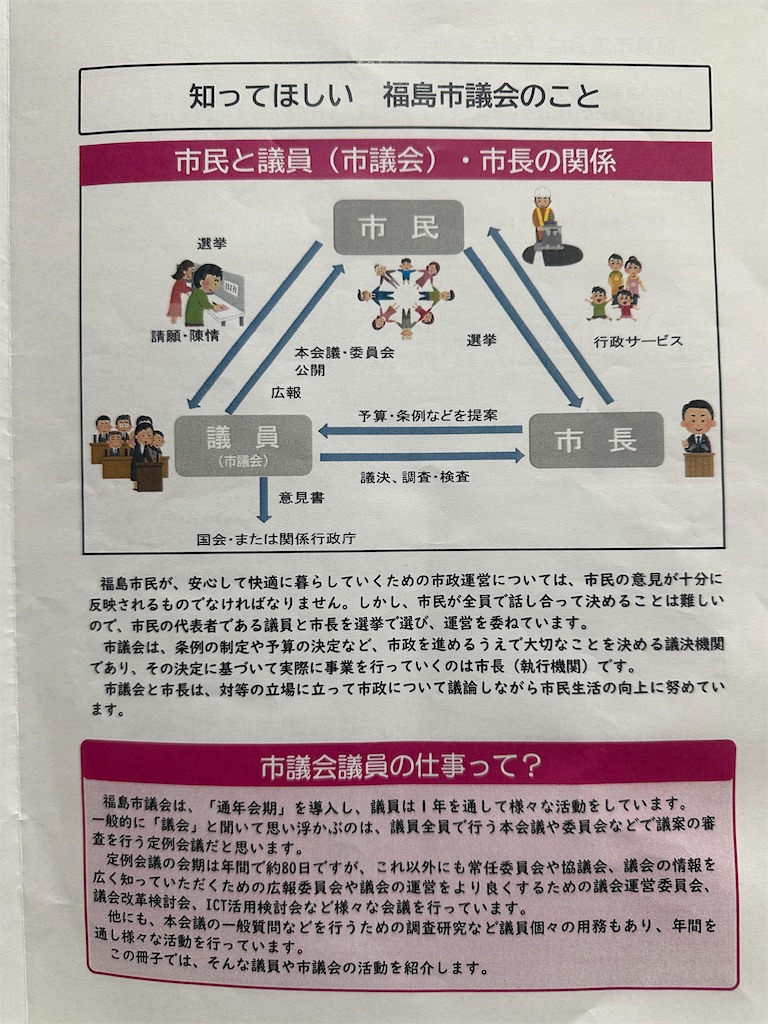 f:id:desuke41:20251218201422j:image