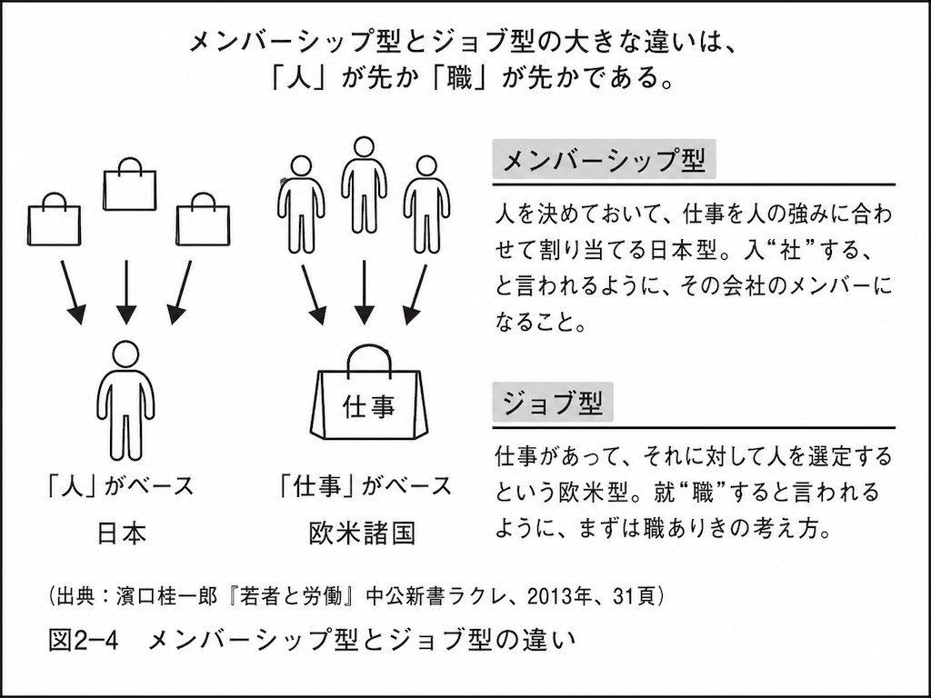 f:id:desuke41:20260509104241p:image