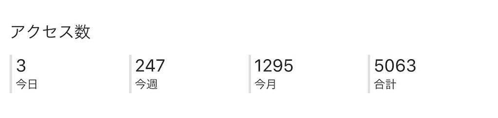 f:id:desutoroihonda:20190612011053j:image f:id:desutoroihonda:20190612011053j:image