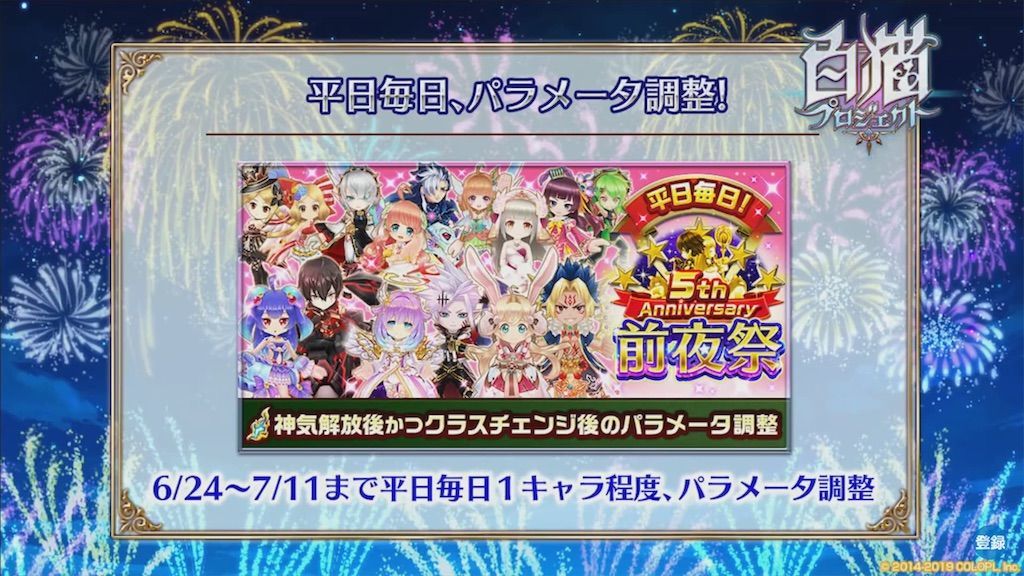 f:id:desutoroihonda:20190616173940j:image