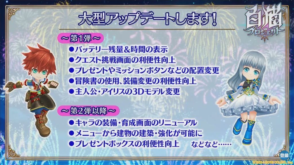 f:id:desutoroihonda:20190627210317j:image