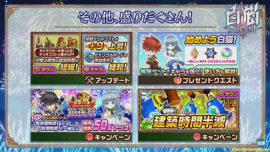 f:id:desutoroihonda:20190627211732j:image
