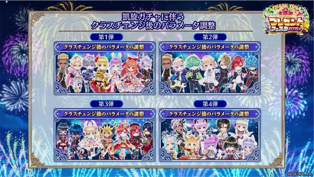 f:id:desutoroihonda:20191203191750j:image