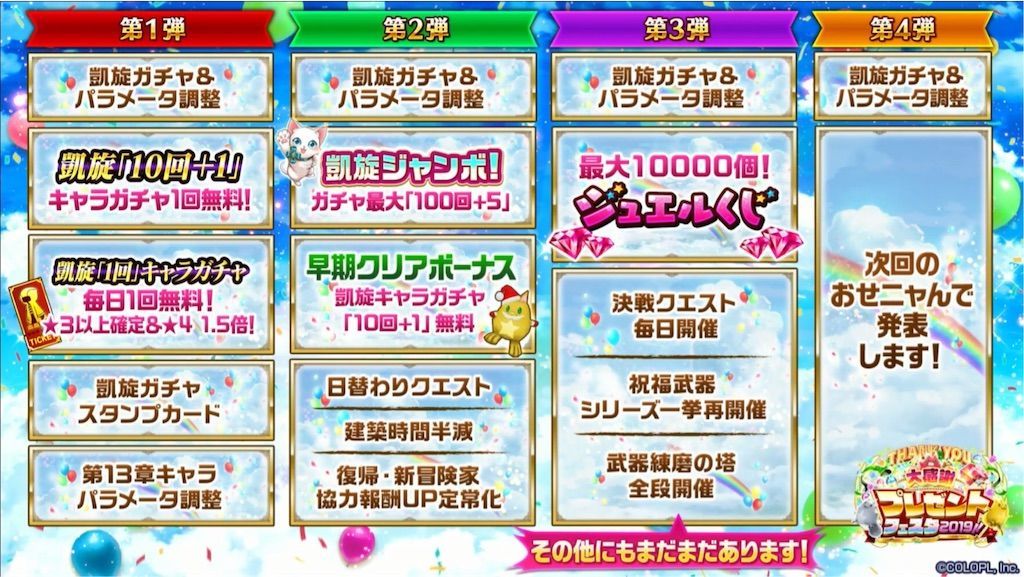 f:id:desutoroihonda:20191212212933j:image