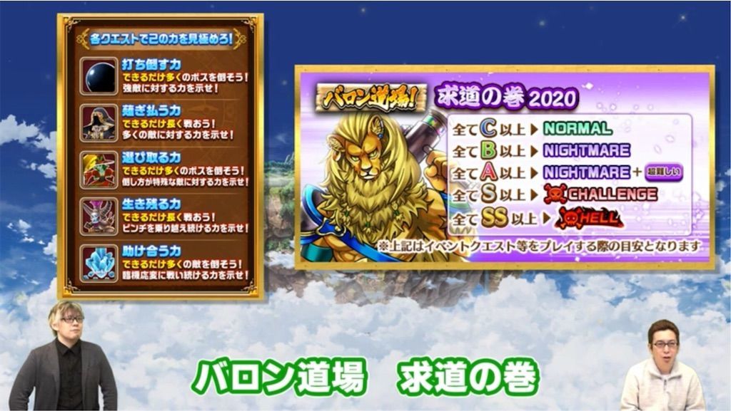 茶熊学園の投票結果と水着の投票結果が意外すぎた 臨時おせニャんまとめ 白猫レコード 茶熊学園の投票結果と水着の投票結果が意外すぎた 臨時おせニャんまとめ 白猫レコード