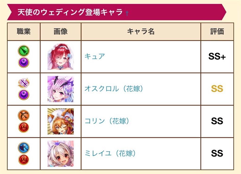 f:id:desutoroihonda:20200617171013j:image f:id:desutoroihonda:20200617171013j:image