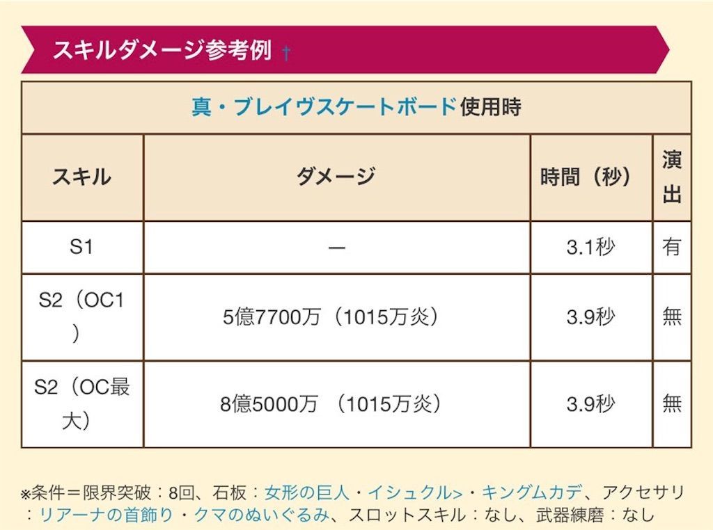 f:id:desutoroihonda:20200617205646j:image f:id:desutoroihonda:20200617205646j:image