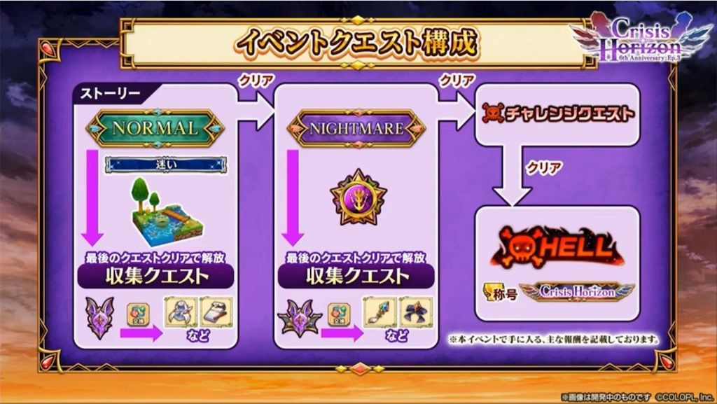 f:id:desutoroihonda:20200630014417j:image f:id:desutoroihonda:20200630014417j:image