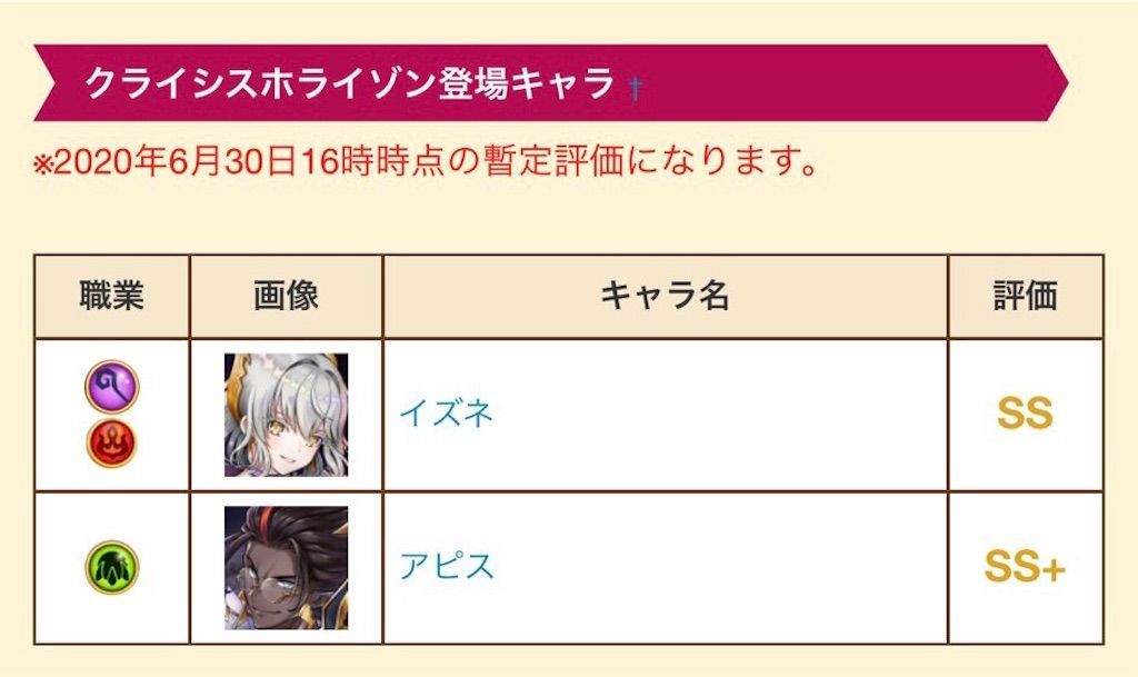 f:id:desutoroihonda:20200630175937j:image