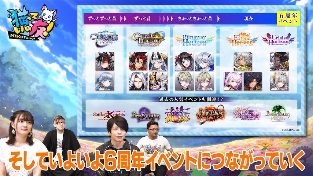 f:id:desutoroihonda:20200710202330j:image f:id:desutoroihonda:20200710202330j:image