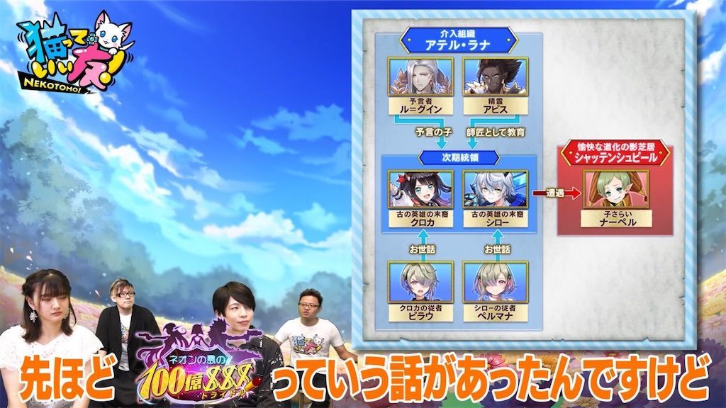 f:id:desutoroihonda:20200710202333j:image f:id:desutoroihonda:20200710202333j:image