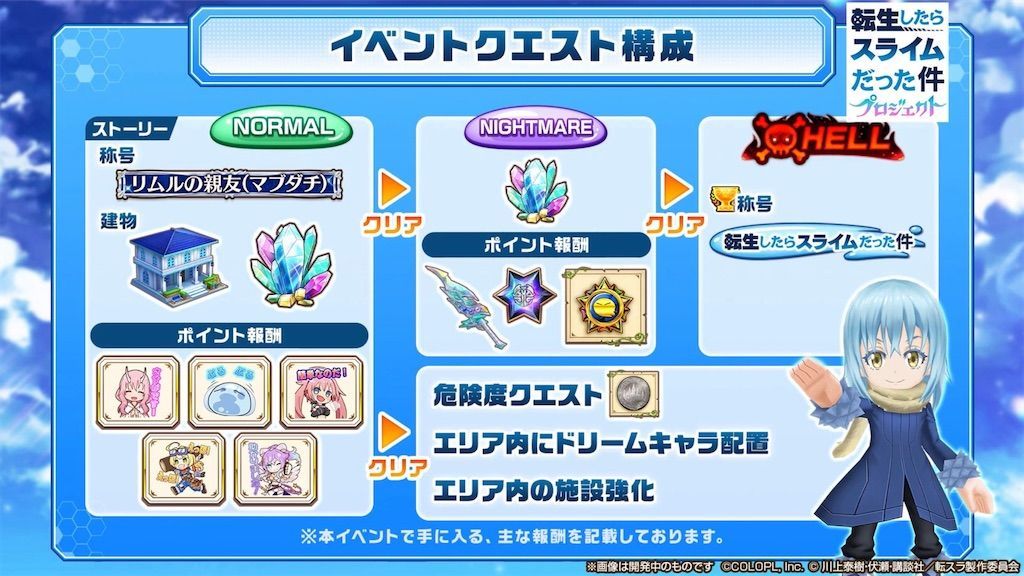 f:id:desutoroihonda:20200730161926j:image