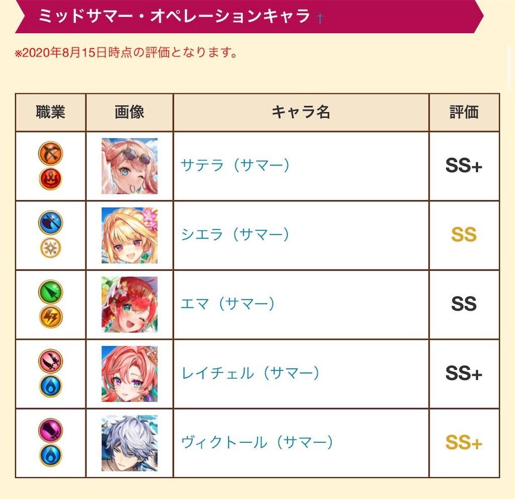 f:id:desutoroihonda:20200815210351j:image