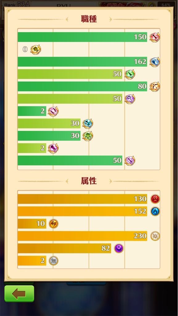 飛行島パワーを振り分ける小ネタ 白猫レコード