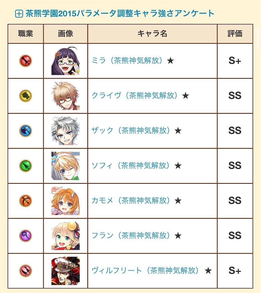 f:id:desutoroihonda:20200912235307j:image f:id:desutoroihonda:20200912235307j:image