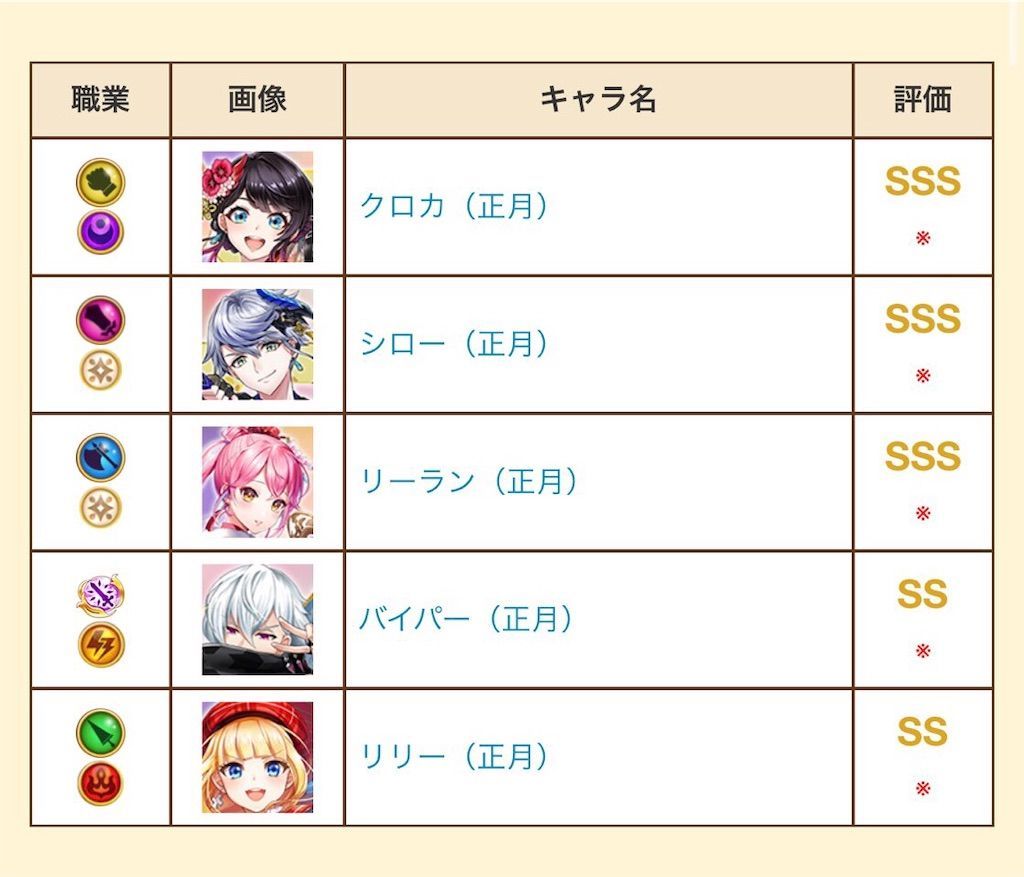 f:id:desutoroihonda:20210101013435j:image