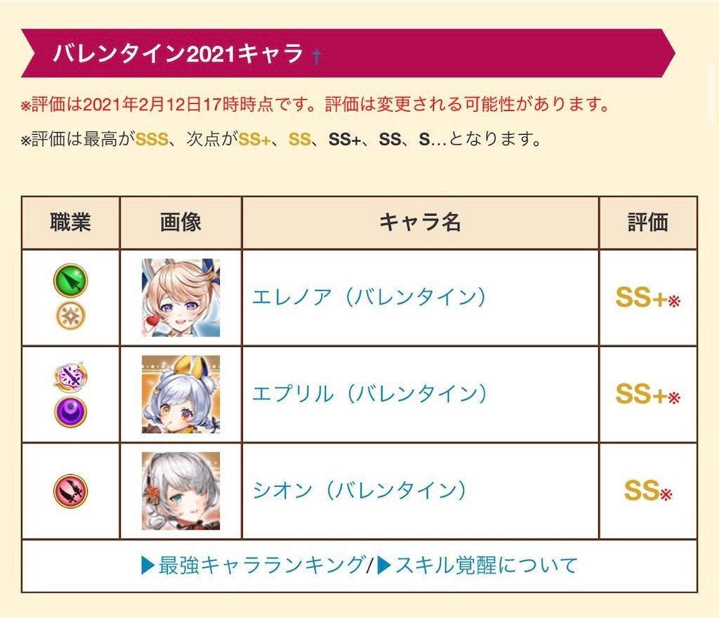 f:id:desutoroihonda:20210212202224j:image