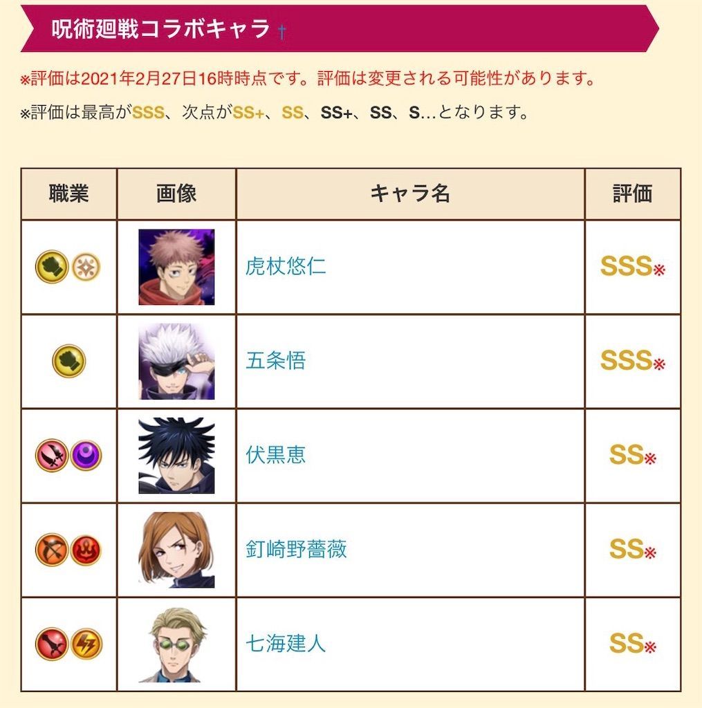f:id:desutoroihonda:20210227173558j:image f:id:desutoroihonda:20210227173558j:image