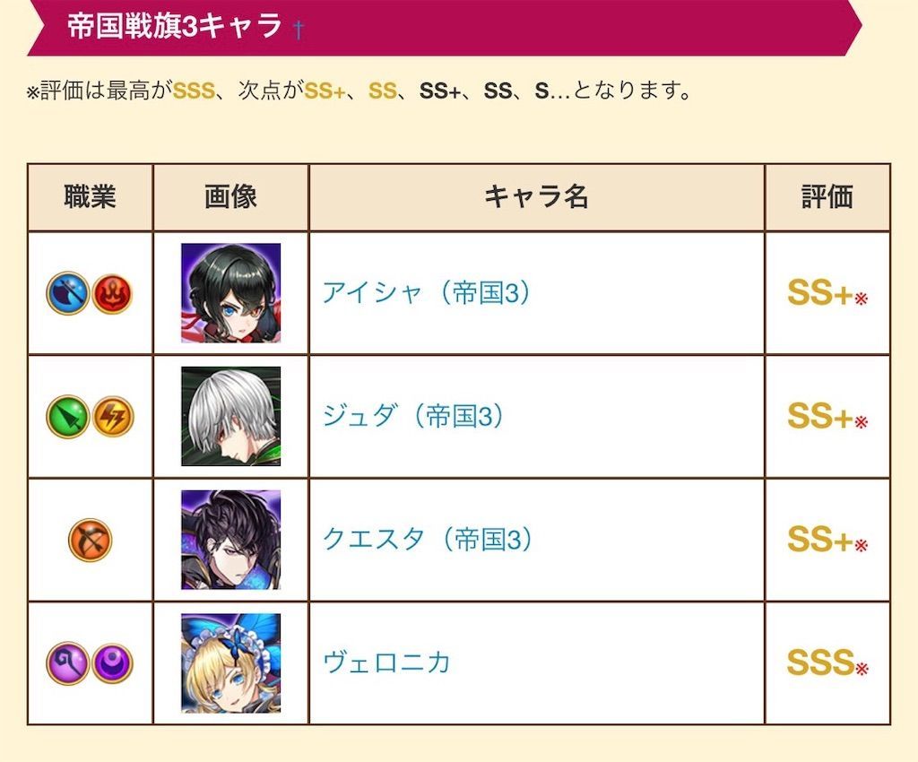 f:id:desutoroihonda:20210331204513j:image