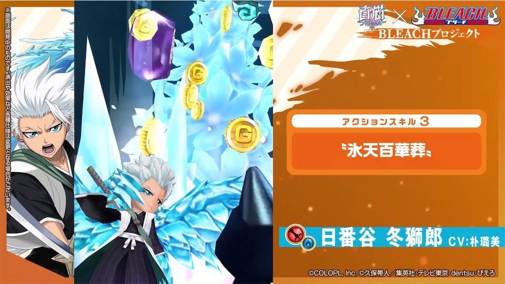 f:id:desutoroihonda:20210427161648j:image