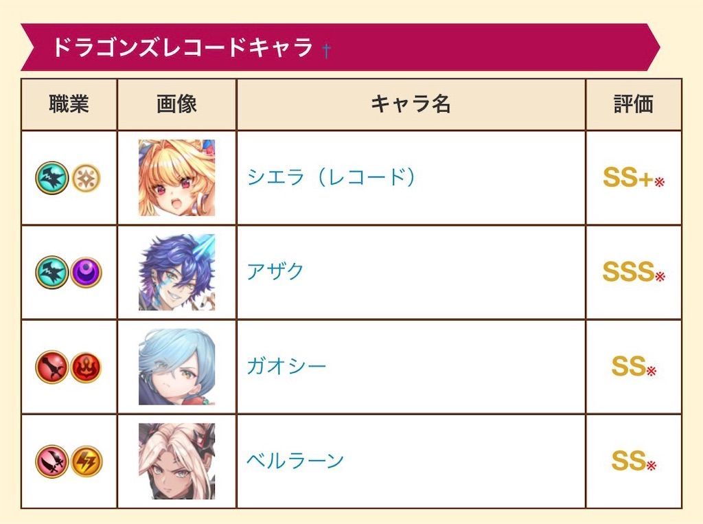 f:id:desutoroihonda:20210514202038j:image