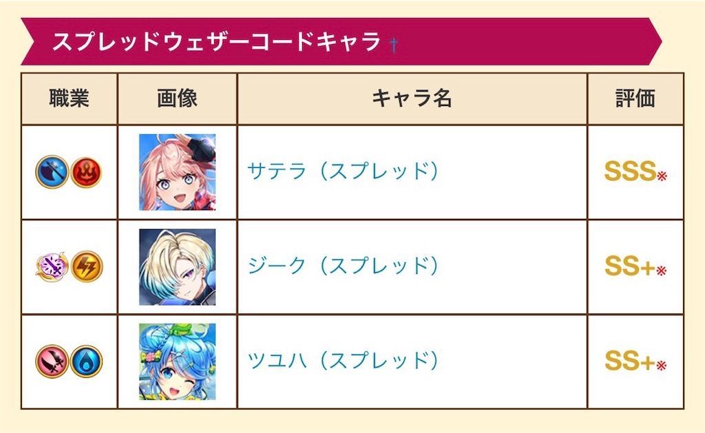 f:id:desutoroihonda:20210531165222j:image