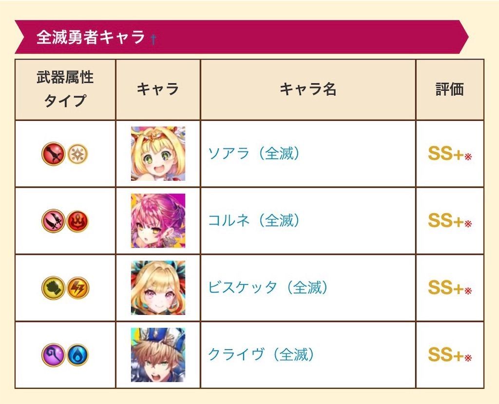 f:id:desutoroihonda:20210616215134j:image