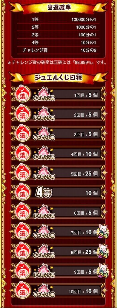 f:id:desutoroihonda:20210622014838j:image f:id:desutoroihonda:20210622014838j:image