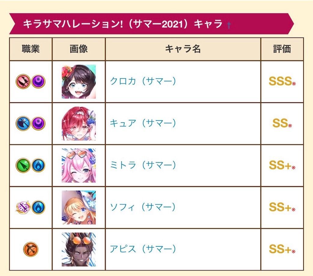 f:id:desutoroihonda:20210813164230j:image f:id:desutoroihonda:20210813164230j:image