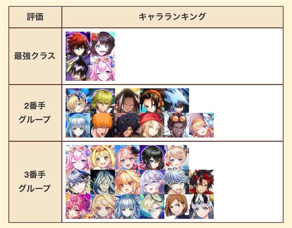 f:id:desutoroihonda:20210819200749j:image