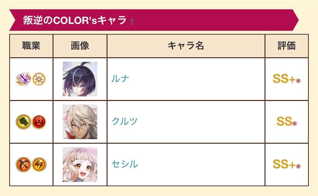 f:id:desutoroihonda:20210901131633j:image