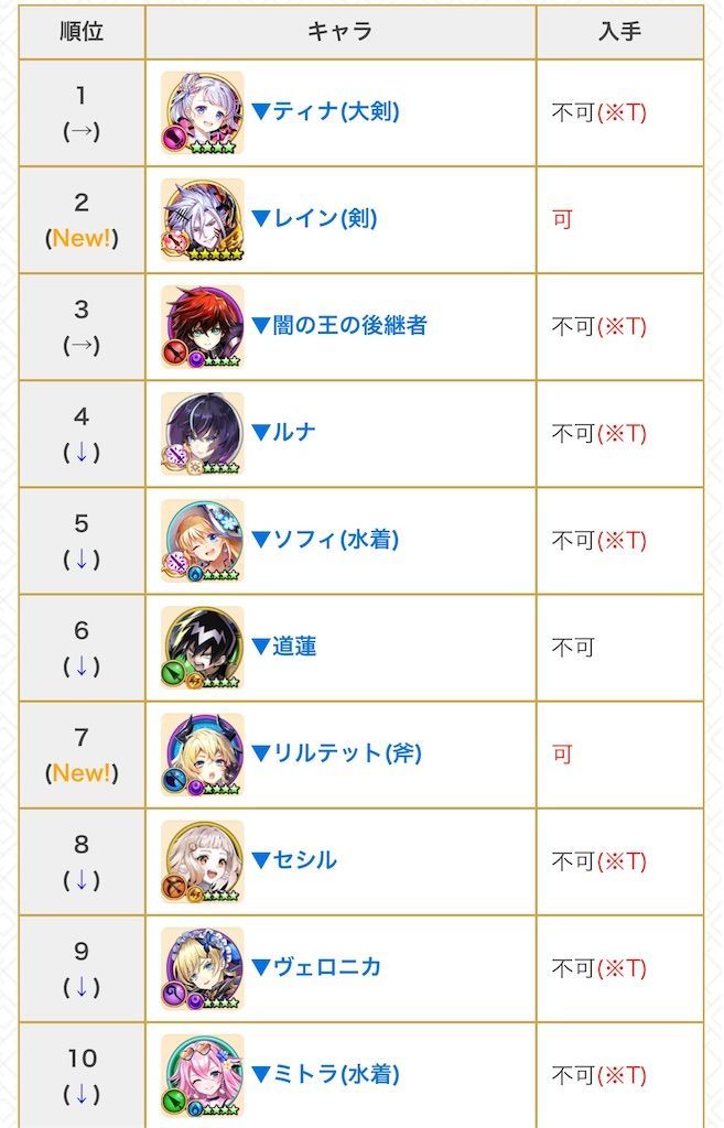 f:id:desutoroihonda:20211021181835j:image f:id:desutoroihonda:20211021181835j:image