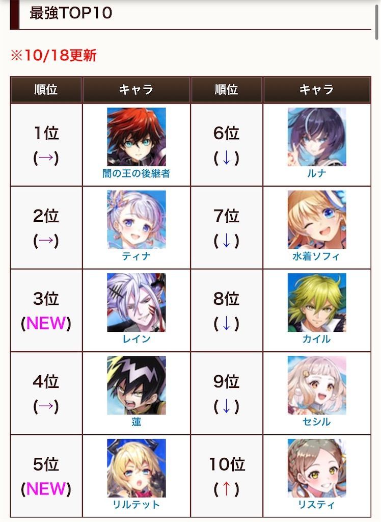 f:id:desutoroihonda:20211021181840j:image f:id:desutoroihonda:20211021181840j:image