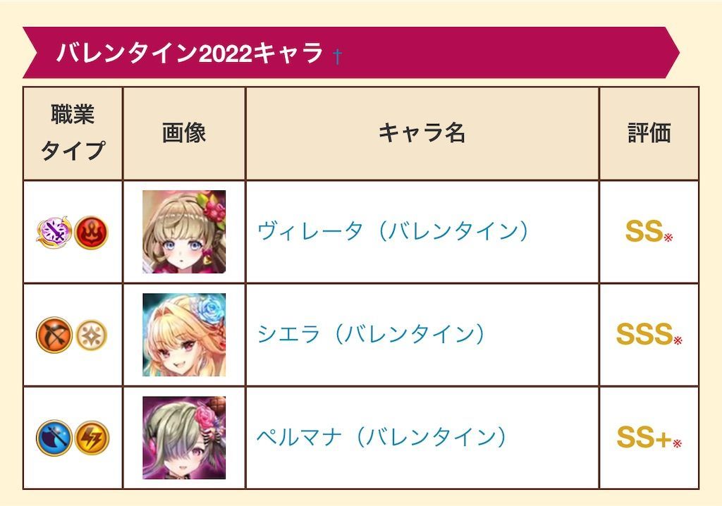 f:id:desutoroihonda:20220210165116j:image