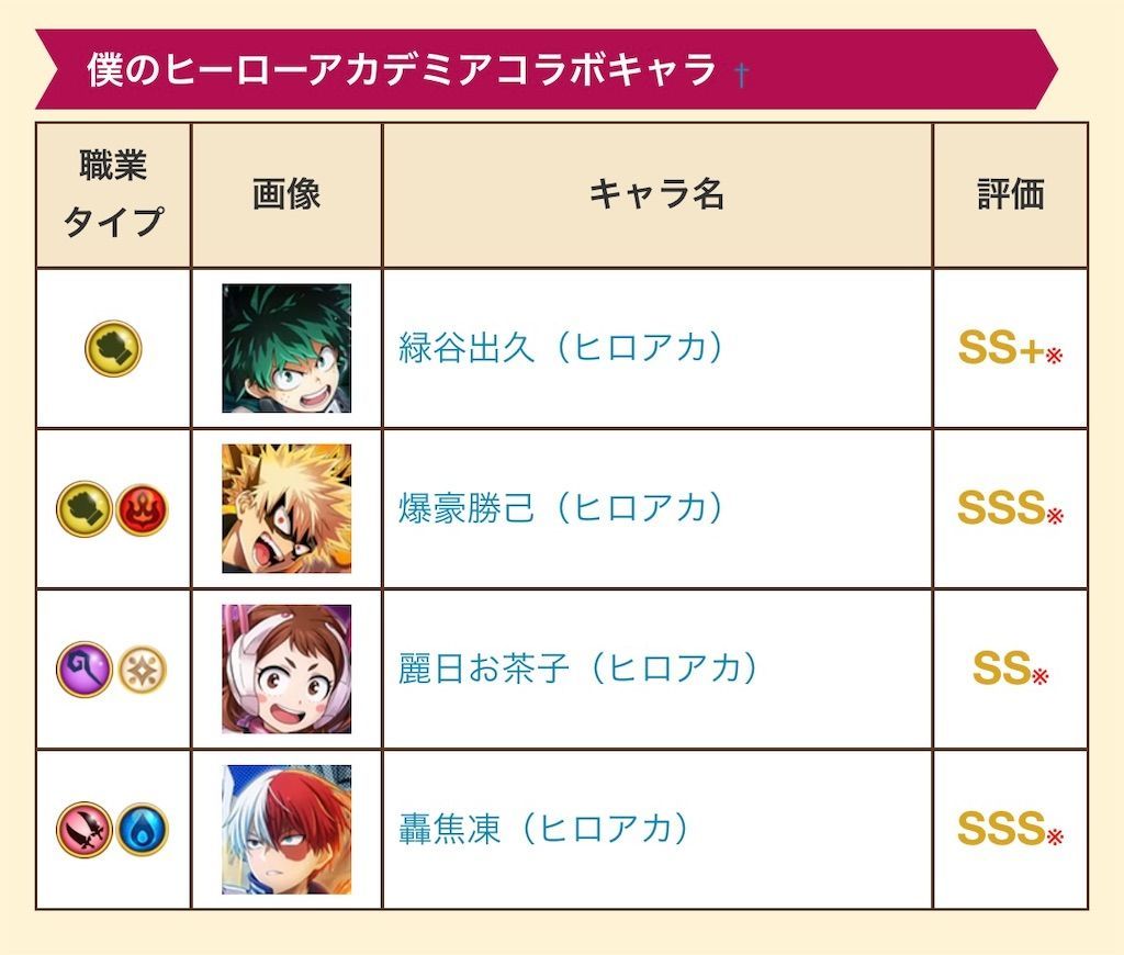 f:id:desutoroihonda:20220228164325j:image f:id:desutoroihonda:20220228164325j:image