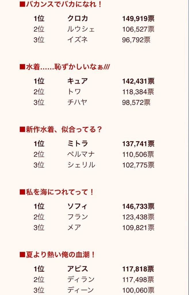 f:id:desutoroihonda:20220513004502j:image