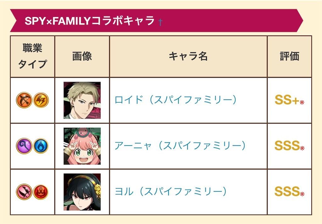 f:id:desutoroihonda:20220729165703j:image