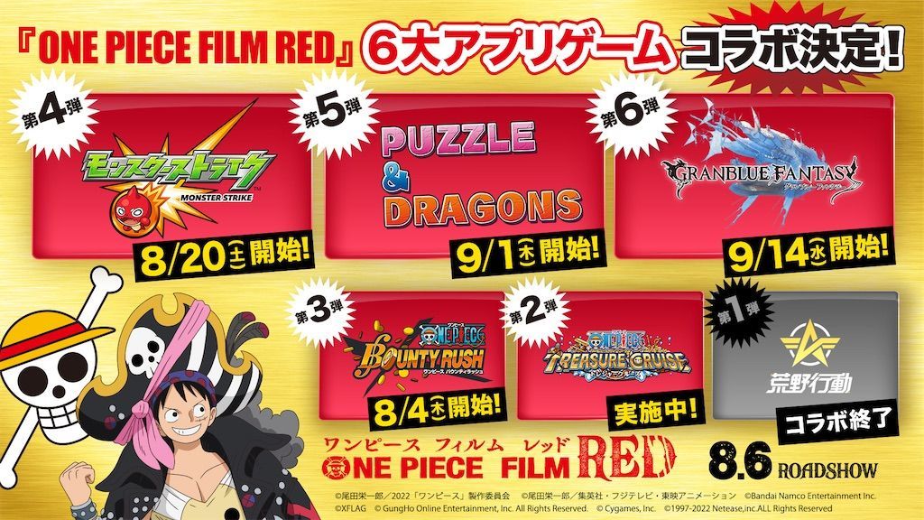ワンピース6大アプリゲームコラボのタイトルがついに公開 白猫レコード