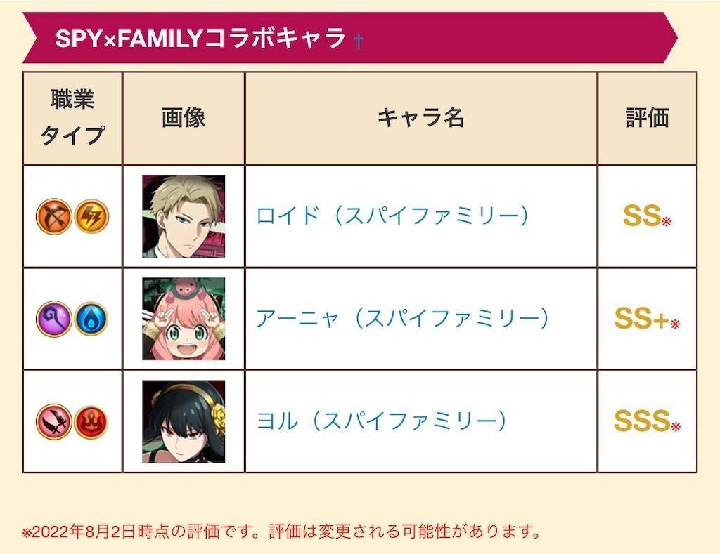 f:id:desutoroihonda:20220806142542j:image