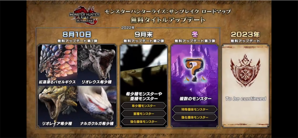 f:id:desutoroihonda:20220809232124p:image