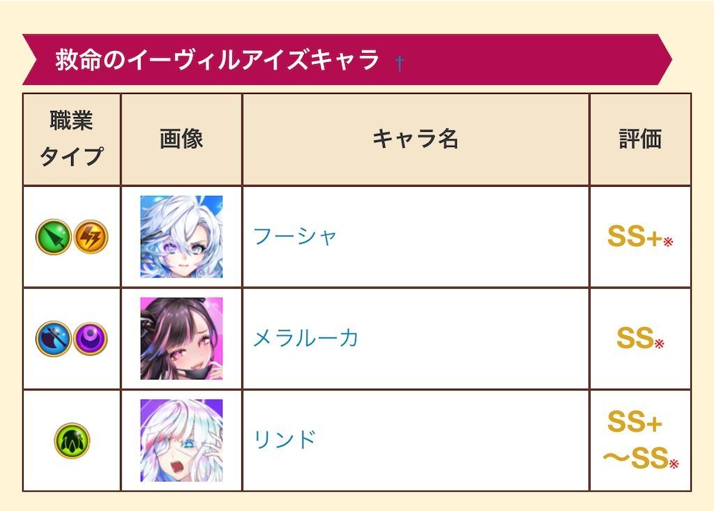 f:id:desutoroihonda:20220930204345j:image f:id:desutoroihonda:20220930204345j:image