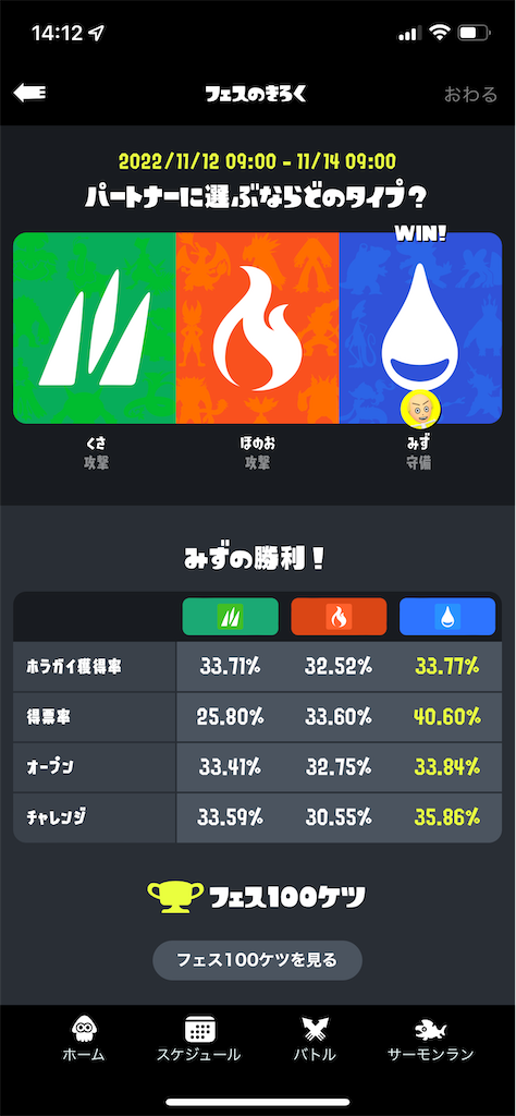 f:id:desutoroihonda:20221114141910p:image f:id:desutoroihonda:20221114141910p:image