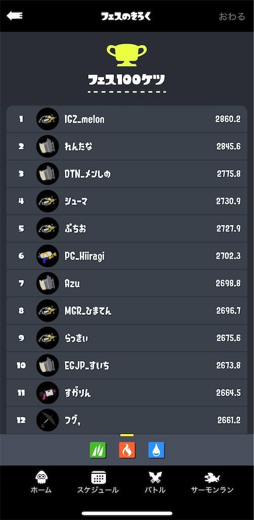 f:id:desutoroihonda:20221114141913j:image f:id:desutoroihonda:20221114141913j:image