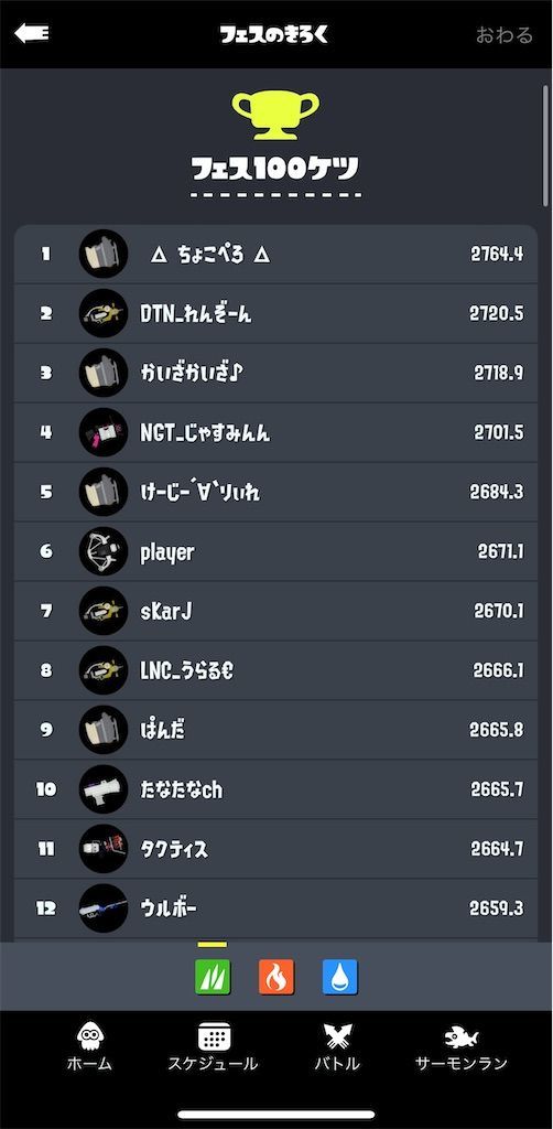 f:id:desutoroihonda:20221114141923j:image f:id:desutoroihonda:20221114141923j:image